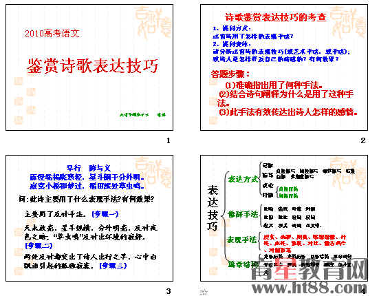 �鿴Ԥ��ͼ