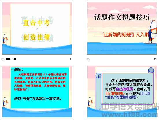 鿴Ԥͼ