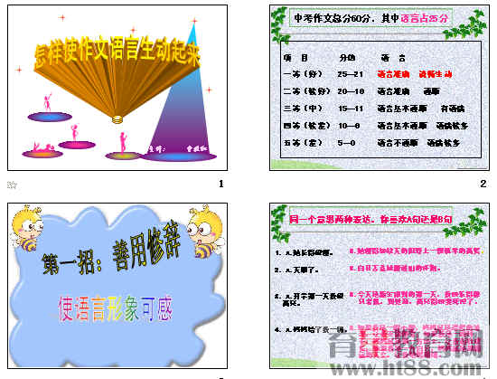 鿴Ԥͼ