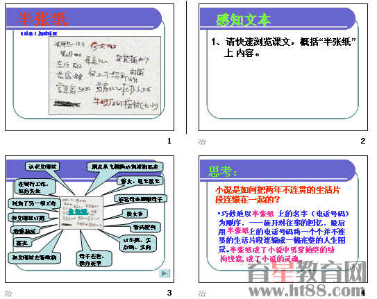 �鿴Ԥ��ͼ
