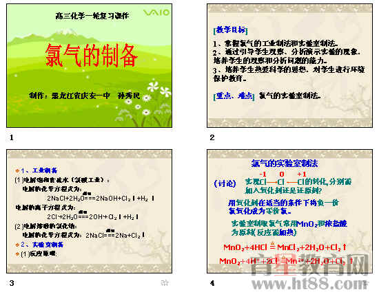 鿴Ԥͼ