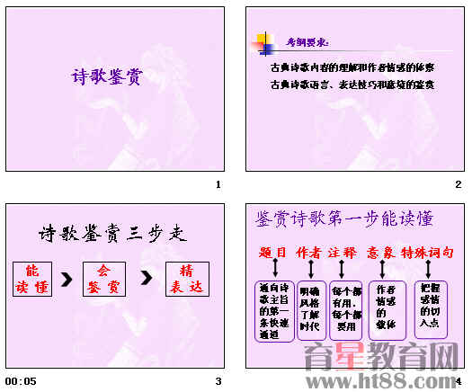 �鿴Ԥ��ͼ