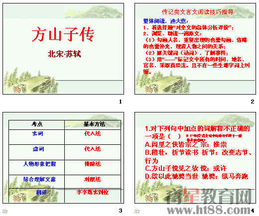 �鿴Ԥ��ͼ