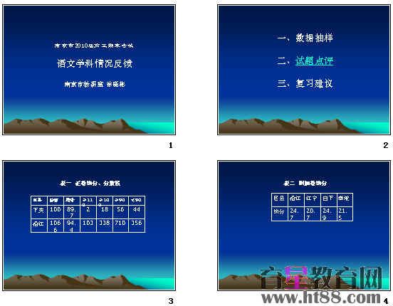 �鿴Ԥ��ͼ