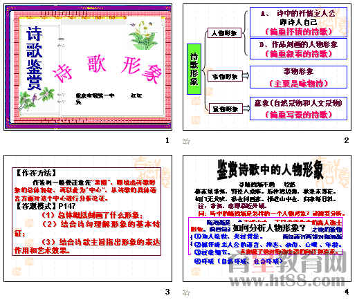 �鿴Ԥ��ͼ