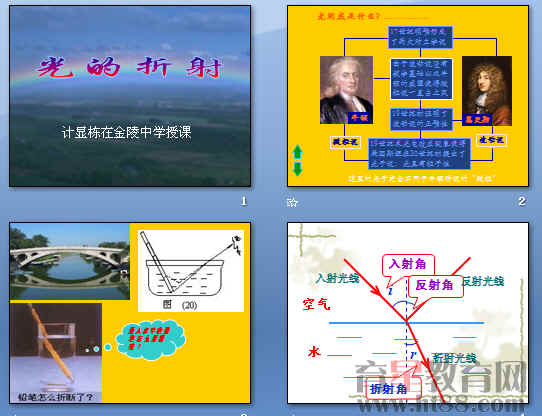 鿴Ԥͼ