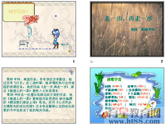 鿴Ԥͼ