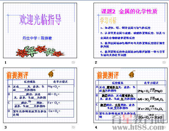 鿴Ԥͼ