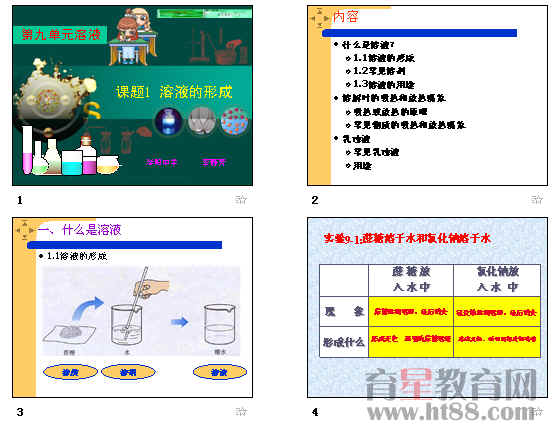 鿴Ԥͼ