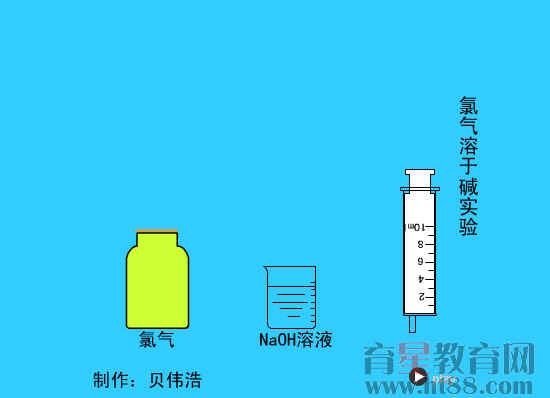 鿴Ԥͼ