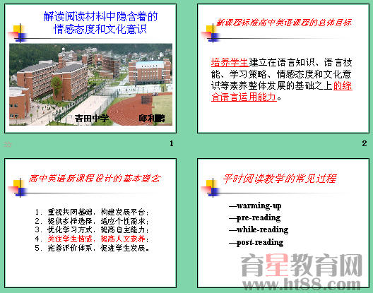 鿴Ԥͼ