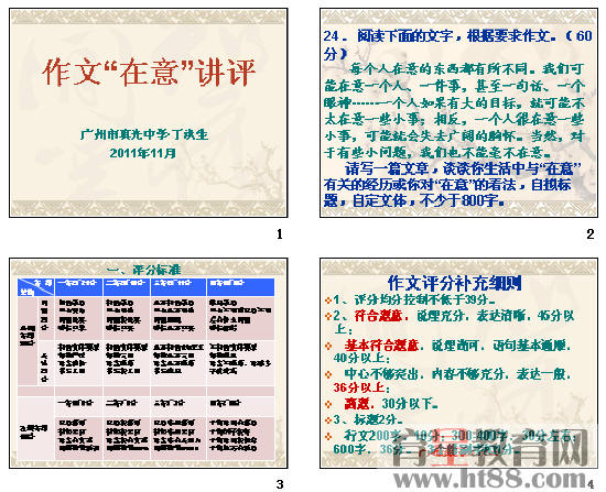 鿴Ԥͼ