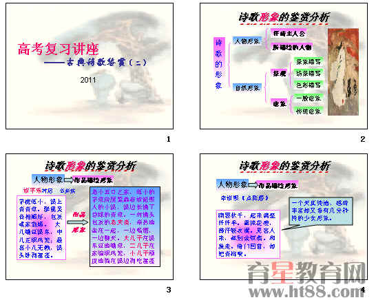�鿴Ԥ��ͼ