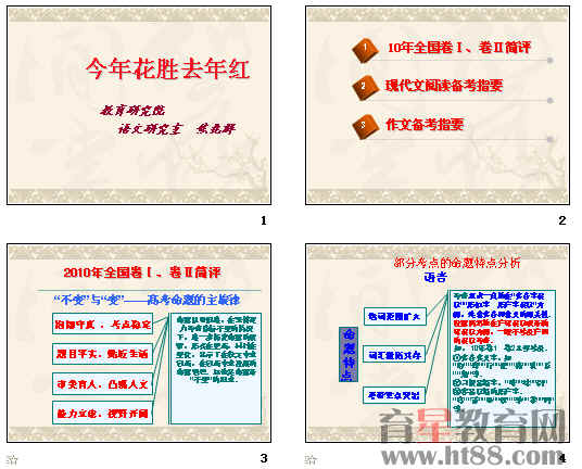 鿴Ԥͼ