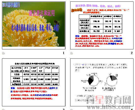 �鿴Ԥ��ͼ