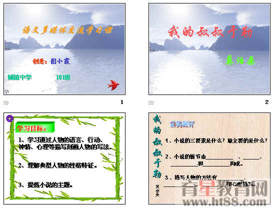 鿴Ԥͼ