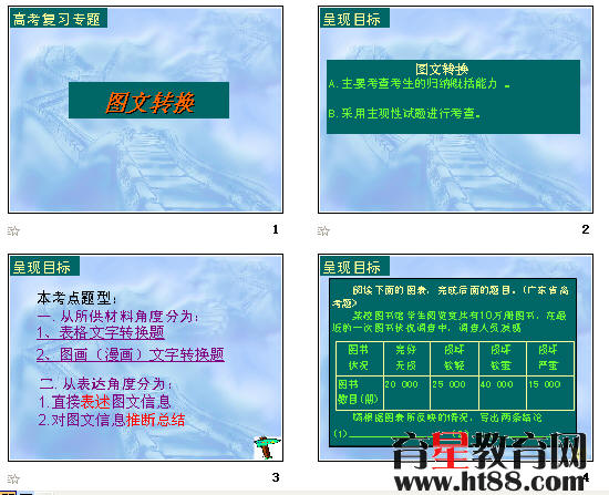 �鿴Ԥ��ͼ