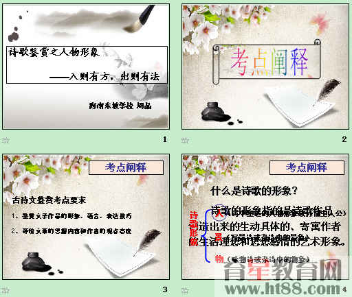 �鿴Ԥ��ͼ