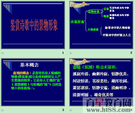 �鿴Ԥ��ͼ