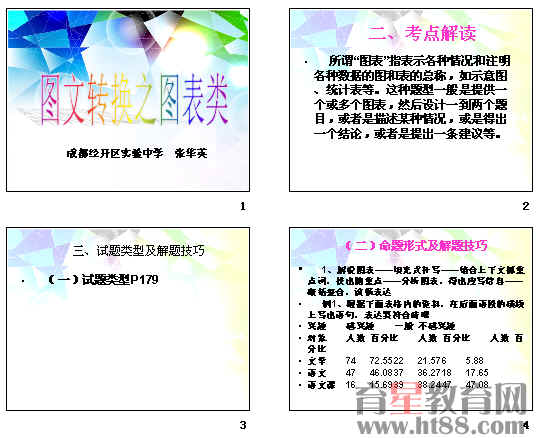 �鿴Ԥ��ͼ