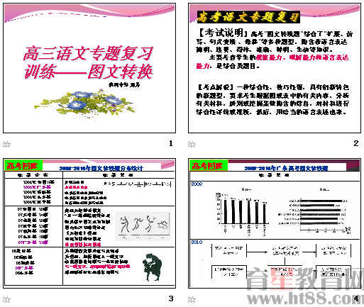 �鿴Ԥ��ͼ