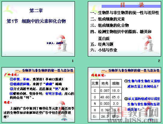 鿴Ԥͼ