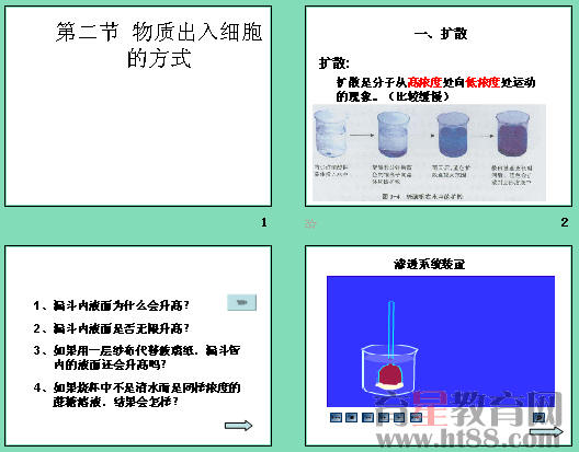 鿴Ԥͼ