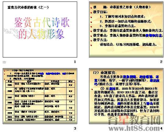 �鿴Ԥ��ͼ