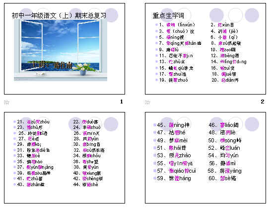 鿴Ԥͼ