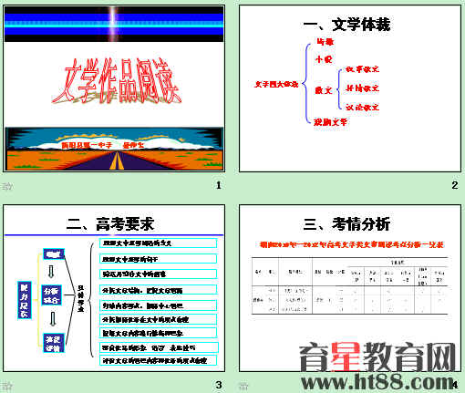 �鿴Ԥ��ͼ