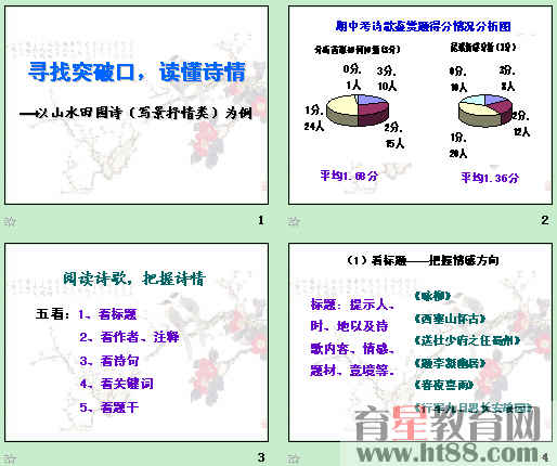 �鿴Ԥ��ͼ
