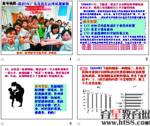 �鿴Ԥ��ͼ