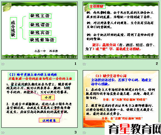 鿴Ԥͼ