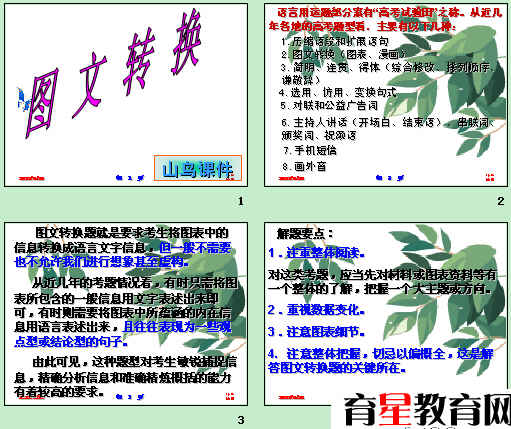 �鿴Ԥ��ͼ
