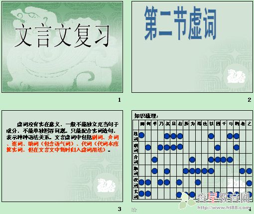 �鿴Ԥ��ͼ