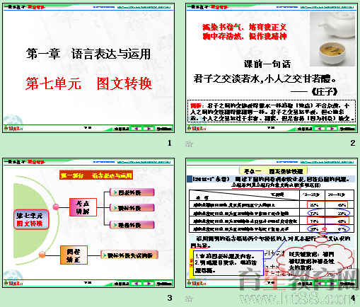 �鿴Ԥ��ͼ