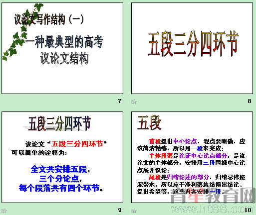 �鿴Ԥ��ͼ