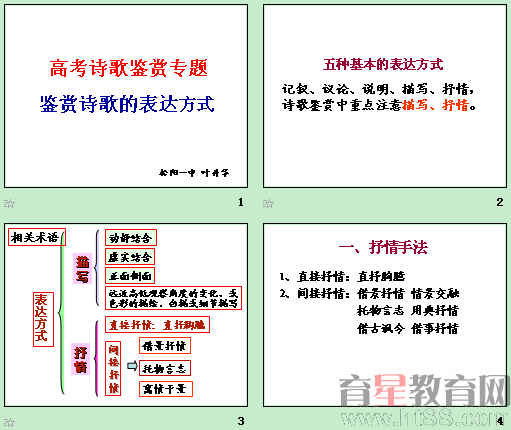 �鿴Ԥ��ͼ