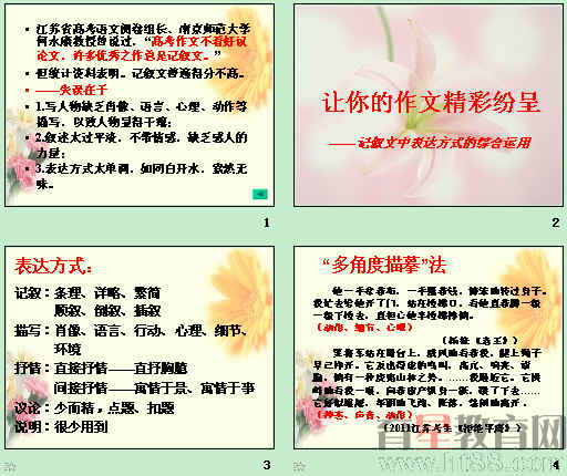 �鿴Ԥ��ͼ