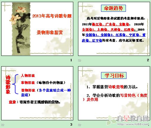 �鿴Ԥ��ͼ