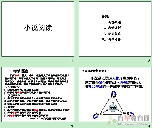 �鿴Ԥ��ͼ