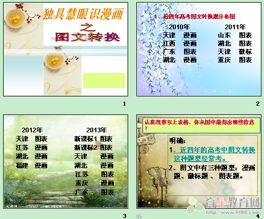 �鿴Ԥ��ͼ
