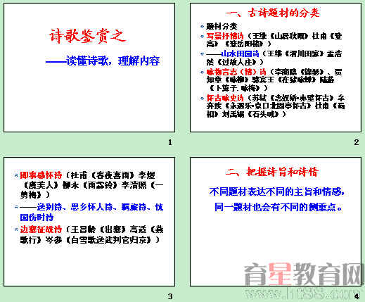 �鿴Ԥ��ͼ