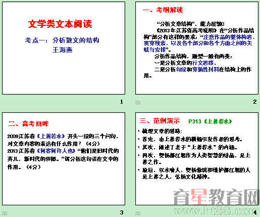 �鿴Ԥ��ͼ