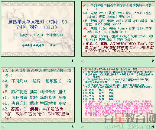 鿴Ԥͼ