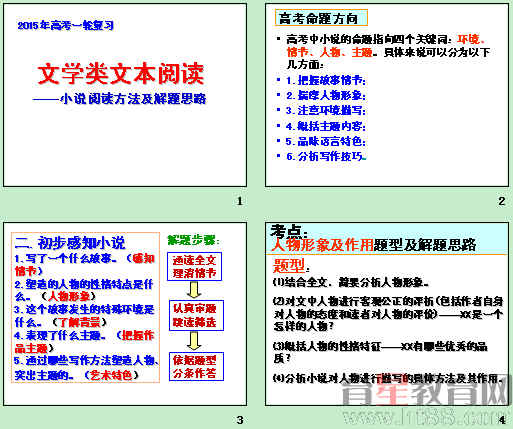 �鿴Ԥ��ͼ