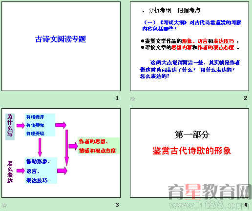 �鿴Ԥ��ͼ