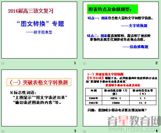 �鿴Ԥ��ͼ