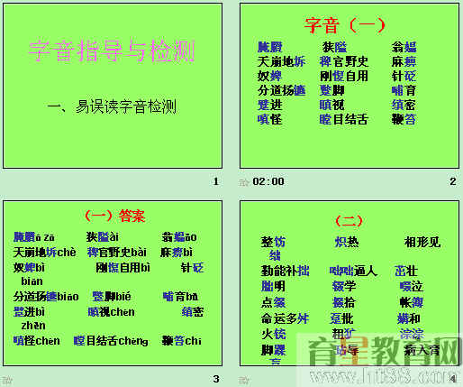 �鿴Ԥ��ͼ