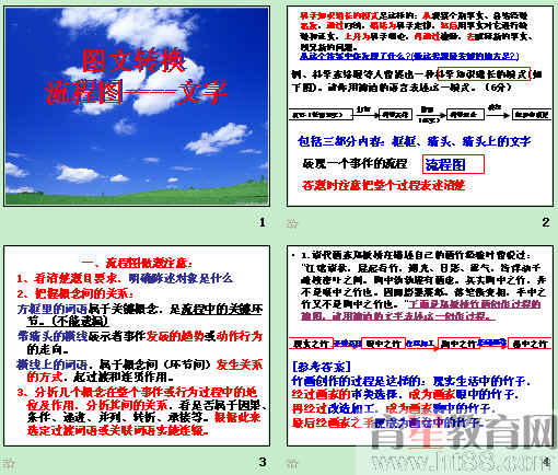 �鿴Ԥ��ͼ